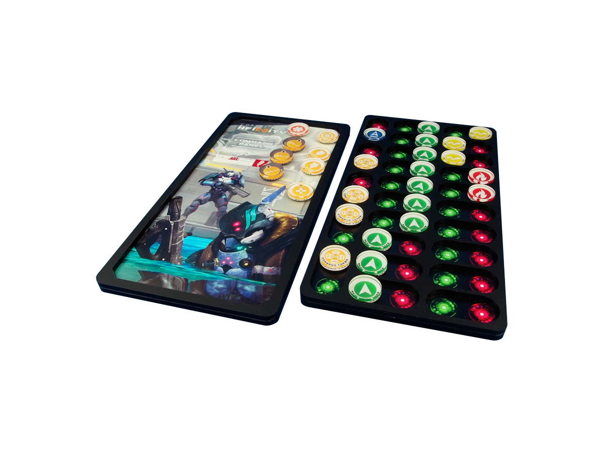 Command Panel Military Orders