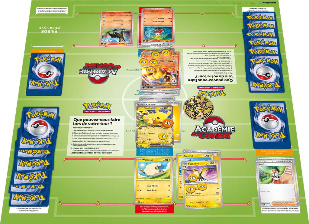 Pokémon : Coffret Académie de Combat V3 (Q1 2024)