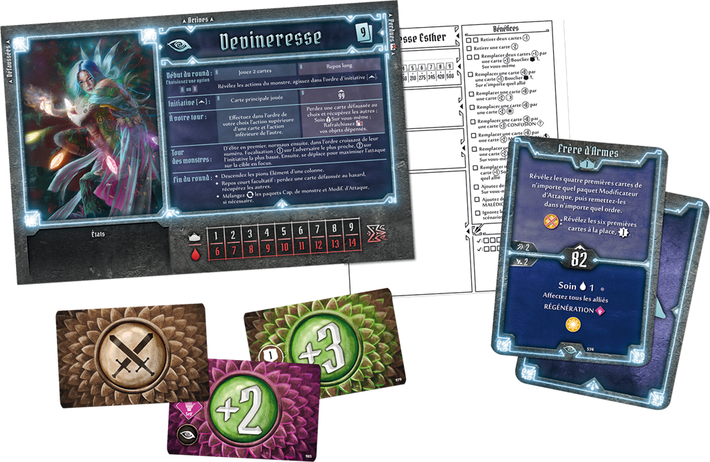 Gloomhaven : Les Cercles Oubliés (Extension)